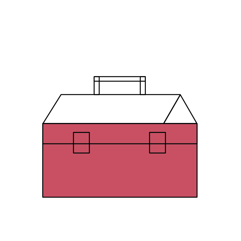 Die Baukiste