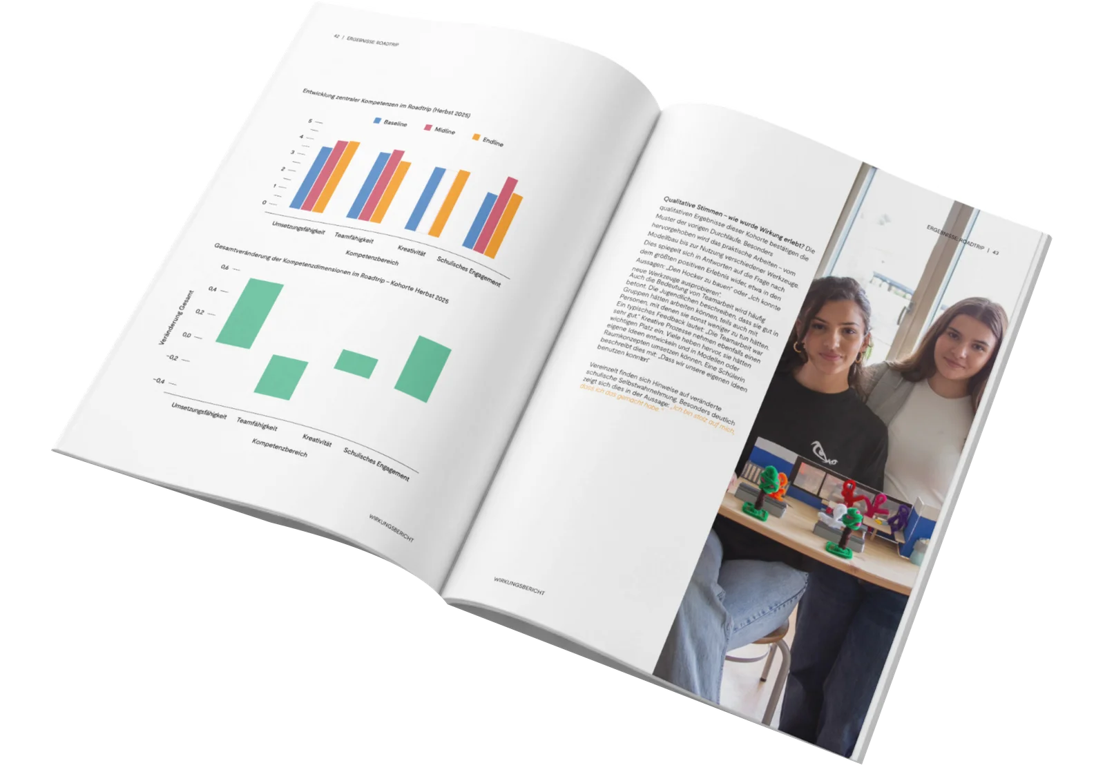 Aufgeschlagener Wirkungsbericht mit Diagrammen zu Zukunftskompetenzen und einem Foto zweier Schülerinnen mit ihren Modellen.